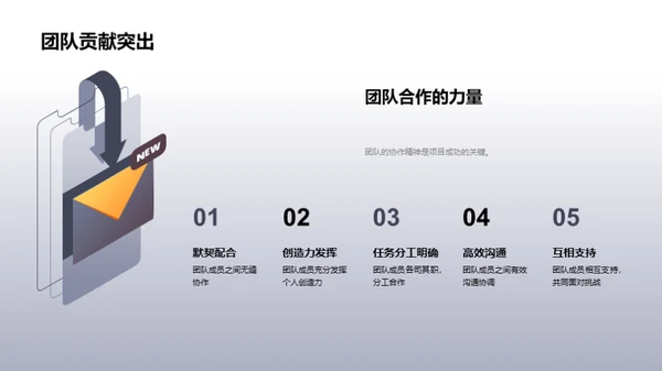 游戏项目典范解析