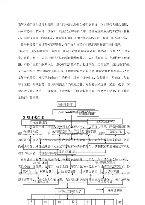 县医院综合施工组织设计