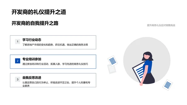 房产销售礼仪培训PPT模板