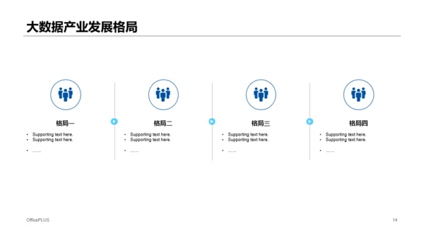 蓝色渐变简约风大数据科技行业公司介绍发布会策划PPT模板