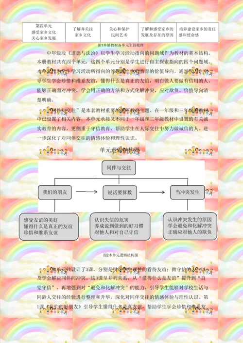 【大赛获奖作品】统编版道德与法治四年级下册第一单元作业设计