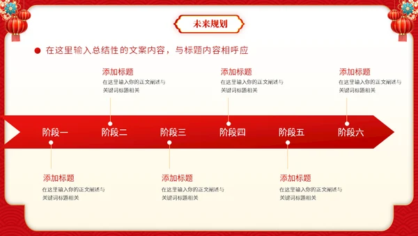 龙年行大运新春工作总结汇报通用PPT模板