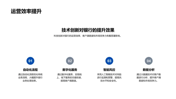 科技创新助力银行业