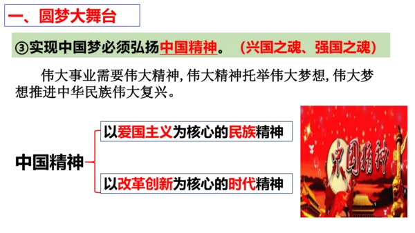 【新课标】8.2共圆中国梦 课件（28张ppt)【2023年秋新教材】