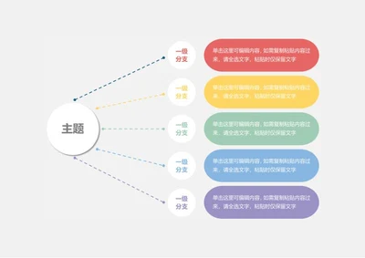 思维导图-卡通色简约横版思维导图