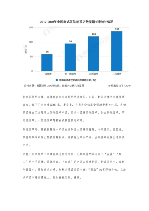 中国奶茶行业市场现状及发展趋势分析-挖掘细分品类助力品牌差异化竞争.docx