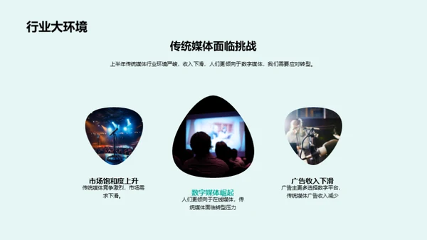 传媒业半年回顾