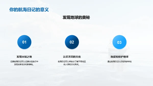 航海之旅