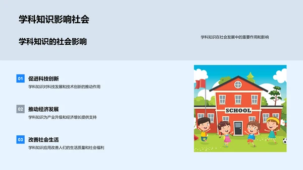专科知识答辩指导PPT模板