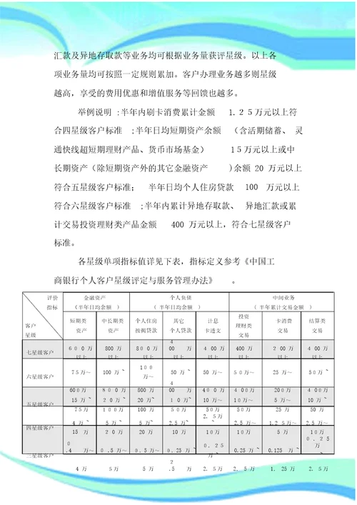 工商银行个人客户星级评定详细说明