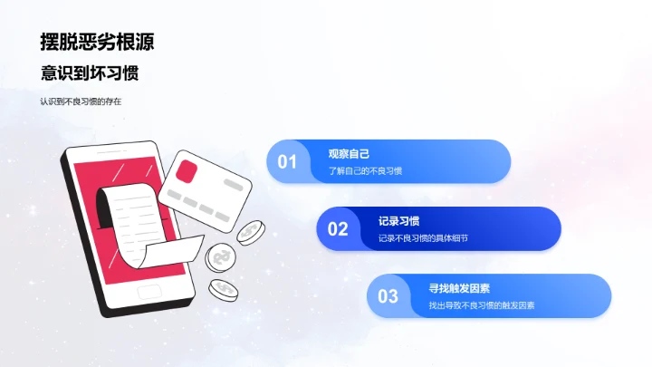 习惯养成及实践