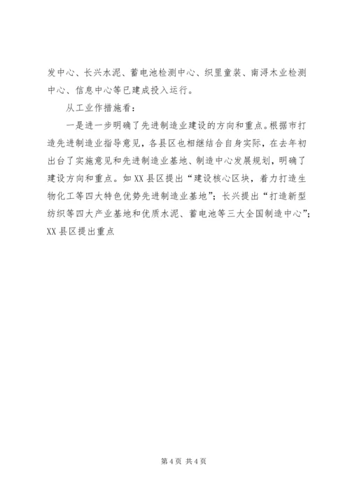 副市长在全市打造先进制造业基地工作年会上的讲话 (3).docx