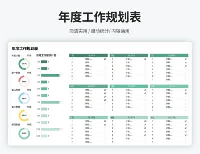 年度工作计划规划表