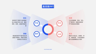 简约风对比关系4项PPT图文页