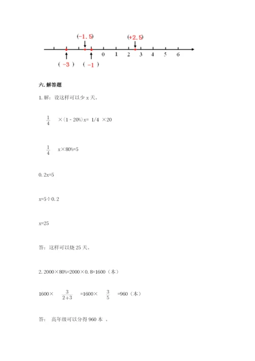 绥中县六年级下册数学期末测试卷（考点梳理）.docx