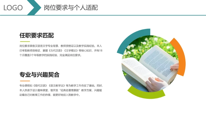 汉语言文学专业大学生求职个人能力综合展示职业生涯规划通用PPT模版