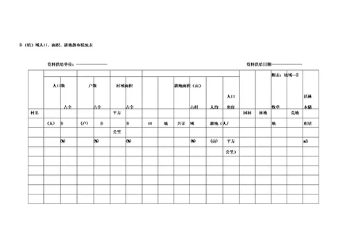 乡镇规划基础资料收集