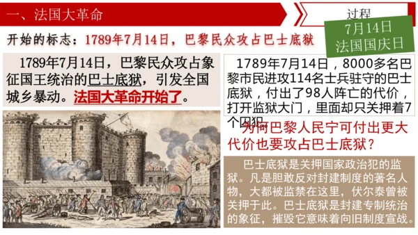 第19课 法国大革命和拿破仑帝国 课件 统编版九年级历史上册
