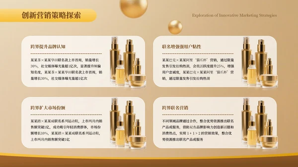 橙色商务美妆护肤行业营销策划PPT模板