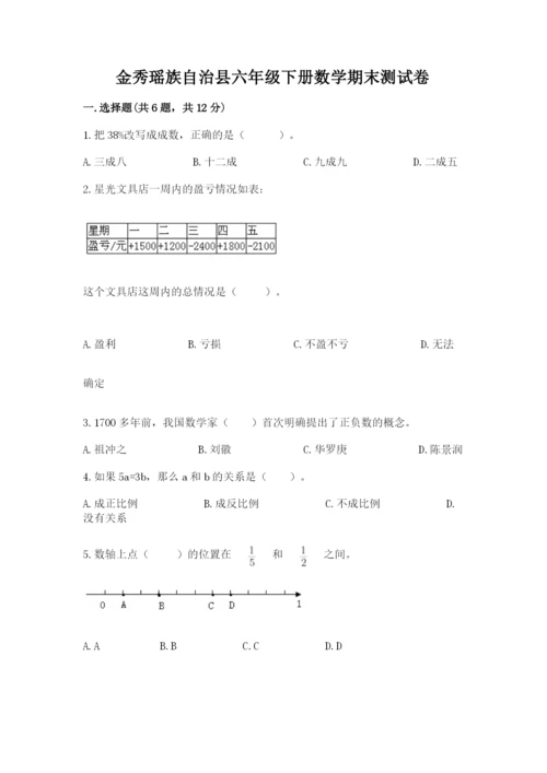 金秀瑶族自治县六年级下册数学期末测试卷精编.docx