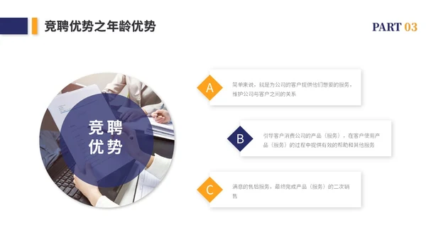 简约岗位竞聘个人简历竞聘述职自我介绍ppt模板竞聘1