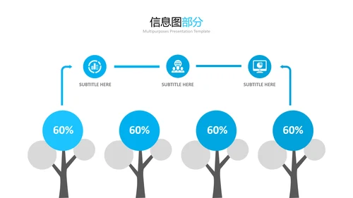 蓝色简洁创意公司简介商务通用PPT模板
