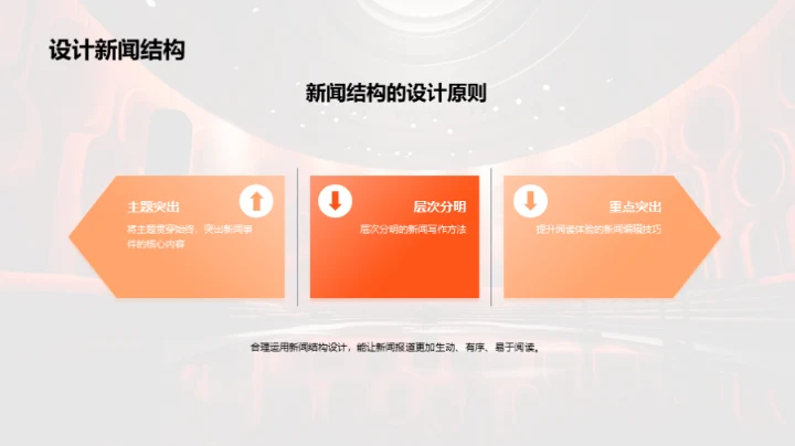 新媒体下的劳动者故事