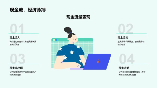 公司发展盘点与展望
