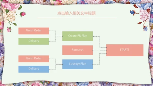 花艺女性教师说课教育通用PPT模板