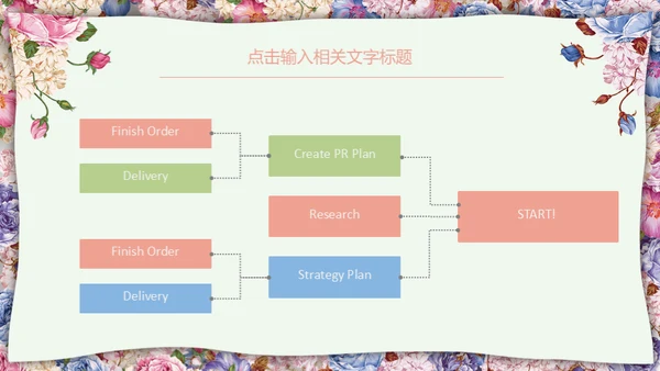 花艺女性教师说课教育通用PPT模板