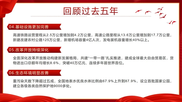 党政两会政府工作报告要点速览带内容PPT模板