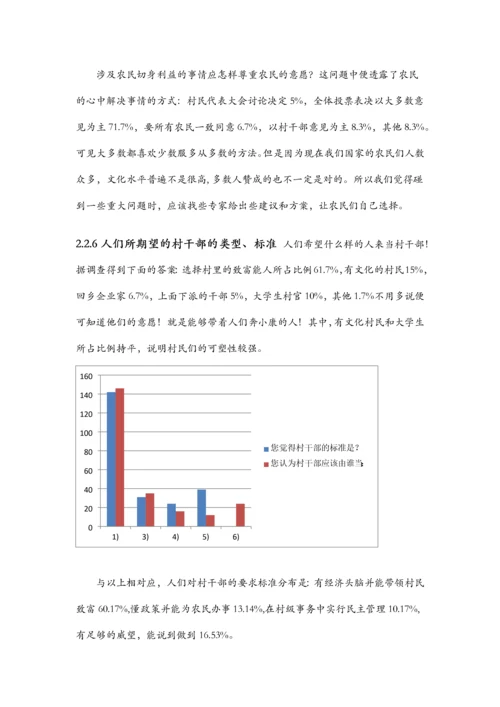 农村基层民主建设方面的调查报告.docx