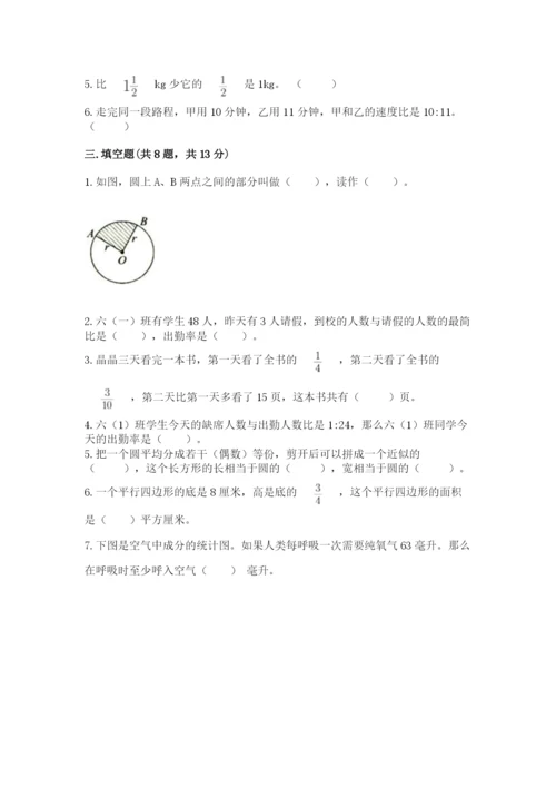 小学数学六年级上册期末卷附完整答案（网校专用）.docx
