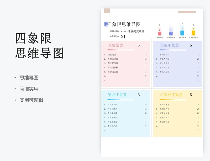 四象限思维导图
