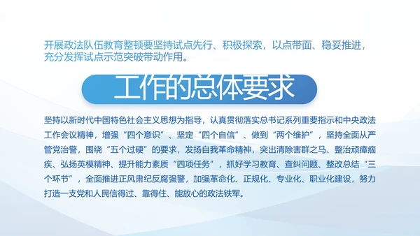 全国开展政法队伍教育整顿党课PPT