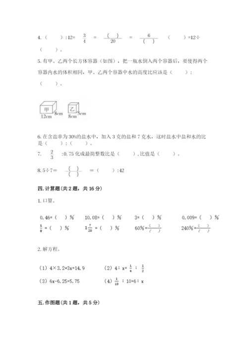 宣城市小升初数学测试卷带答案.docx