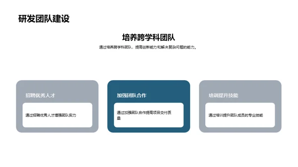 化学研发的新里程