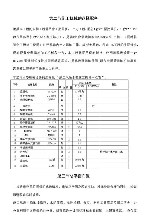 12厂房施工方案