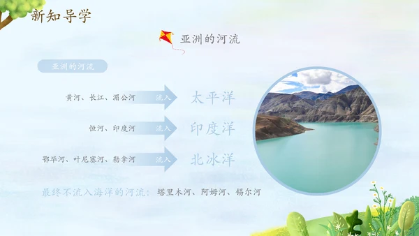 自然环境高中地理PPT模板