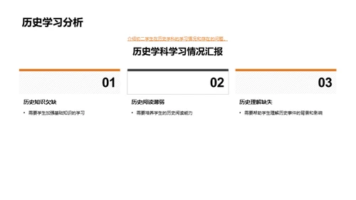 初二学科提升策略