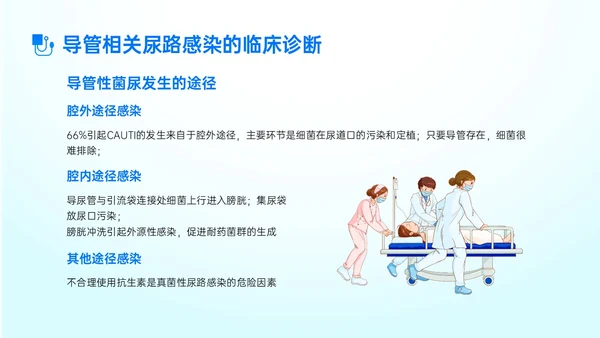 蓝色简约形状导尿相关知识培训PPT课件护理医疗