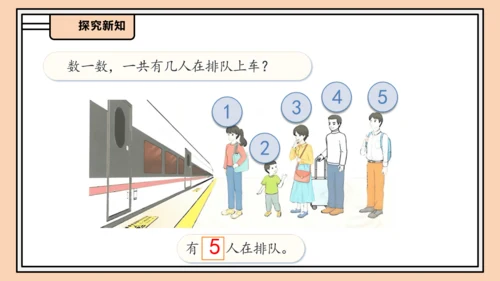 【课堂无忧】人教版一年级上册-1.3 第几课件(共31张PPT)