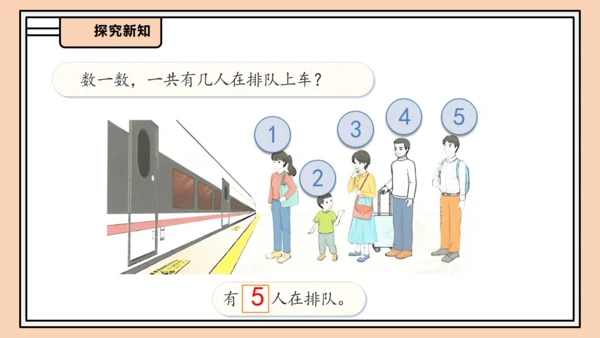 【课堂无忧】人教版一年级上册-1.3 第几课件(共31张PPT)