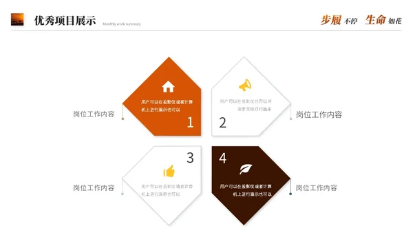 励志风沙漠骆驼创意月度工作总结工作汇报述职报告ppt模板