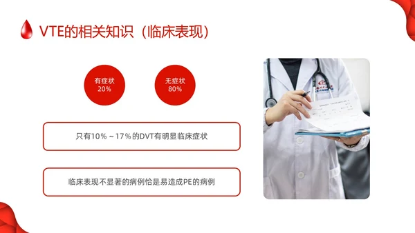 红色简约vte的预防及护理PPT模板宣传PPT动态PPT护理查房