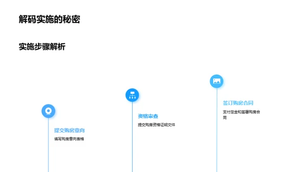 新开盘房产赏析