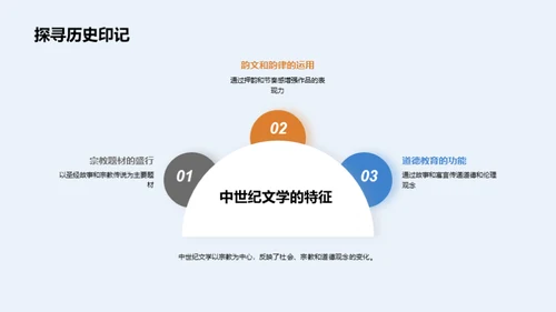 解构文学艺术之美