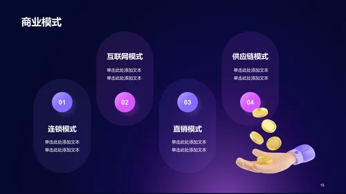 紫色科技渐变商业计划书通用PPT模板