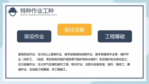 建筑新工人三级安全教育培训ppt模板