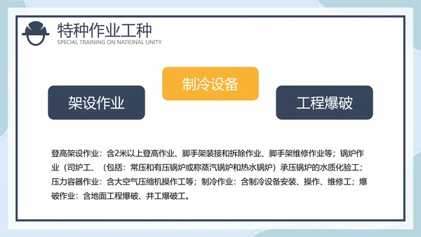 建筑新工人三级安全教育培训ppt模板